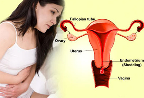 Dấu hiệu bất thường của chu kỳ kinh nguyệt