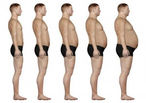 Đàn ông càng béo càng dễ bị ung thư tuyến tiền liệt