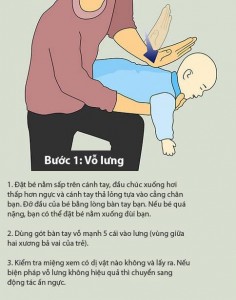 Sơ cứu trẻ bị sặc cháo, sữa tại nhà: Điều phải biết - Ảnh 1